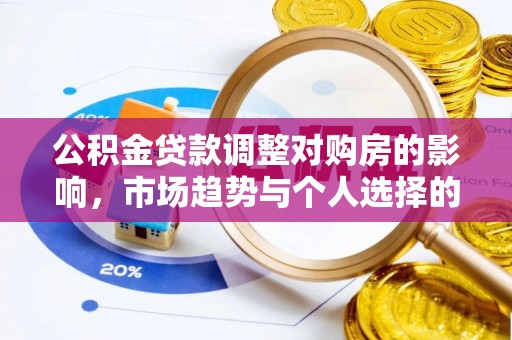 通榆公积金贷款调整对购房的影响，市场趋势与个人选择的深度解析
